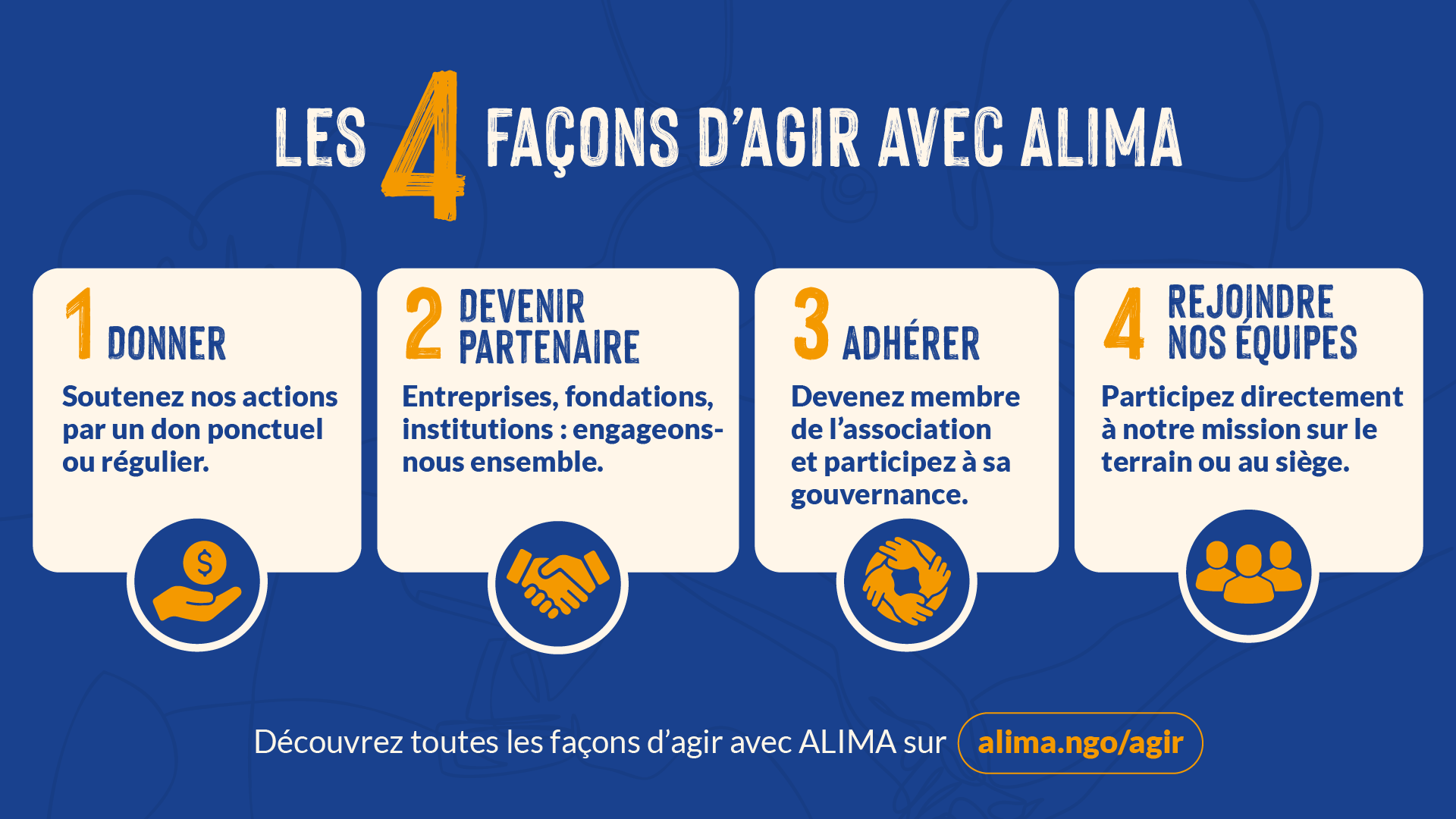 4 Facons dagir avec ALIMA 2