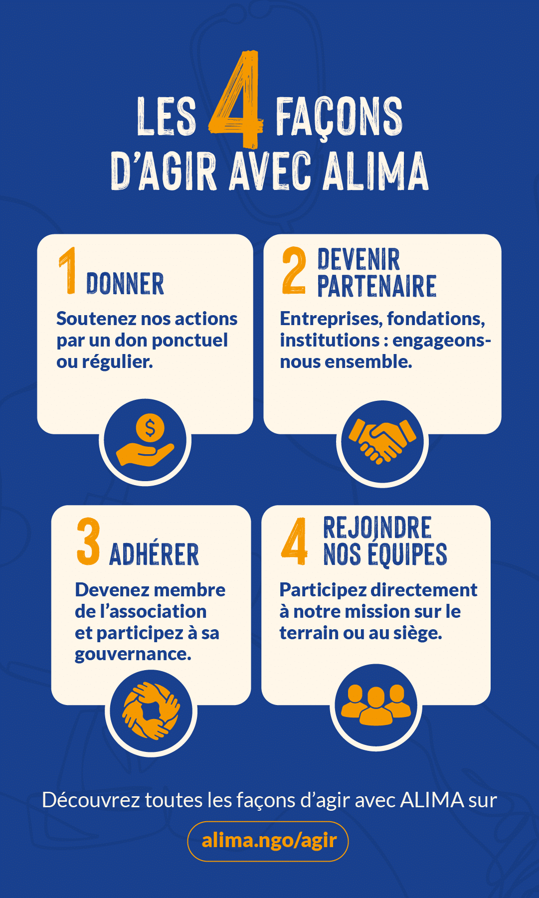 4 Façons d'agir avec ALIMA vMobile 2