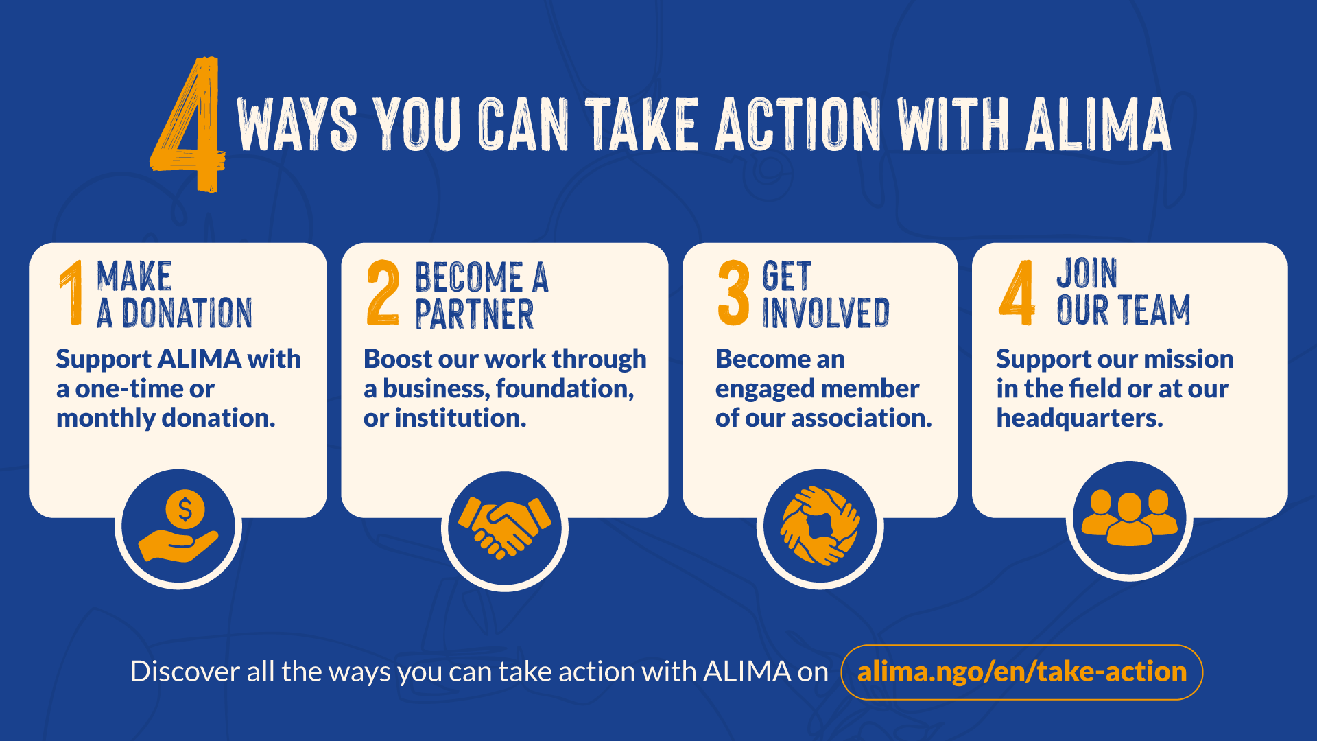 4 façons d'agir avec Alima en infographie